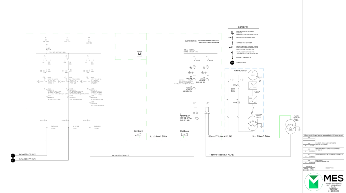 Brackenhills 33kV Connection